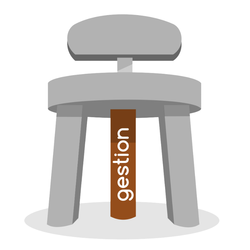 Formation gestion & finance